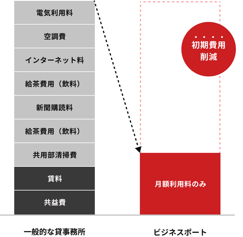 comparison-1